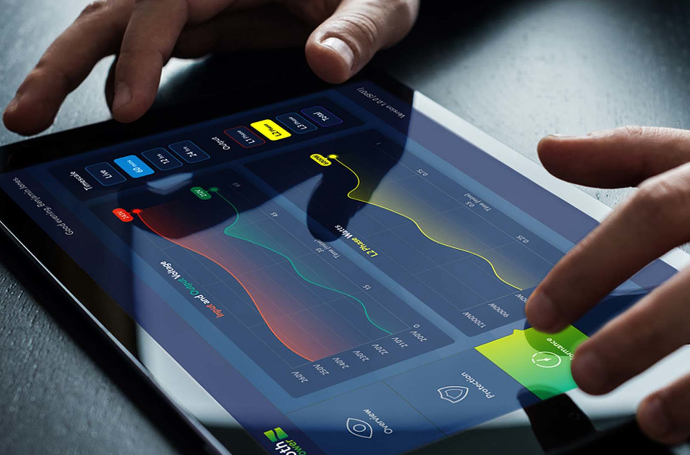 User Interface Design