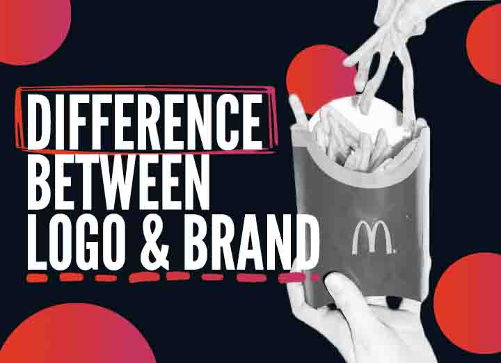 Difference between a logo and brand