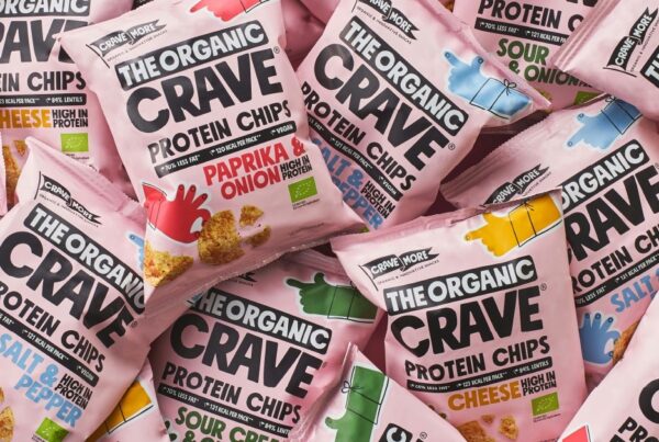 How To Make A Brand Consistent