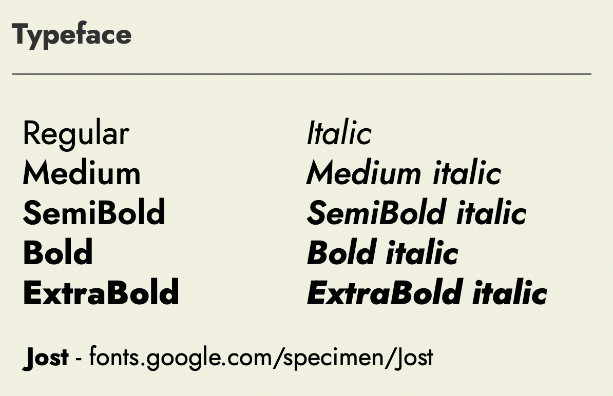 choosing a typeface