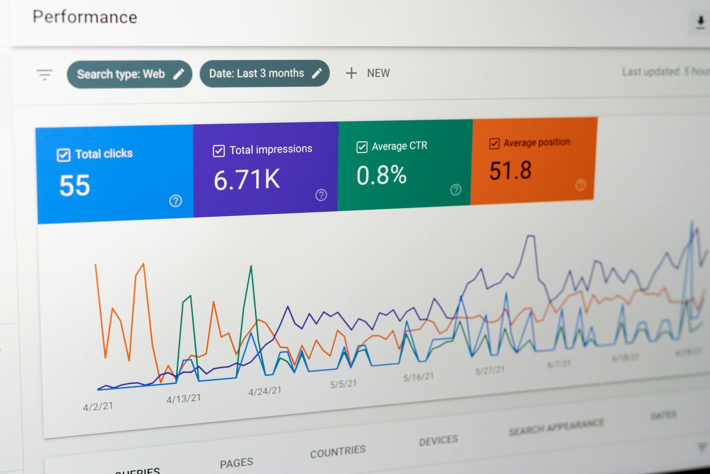 Search Engine Optimisation