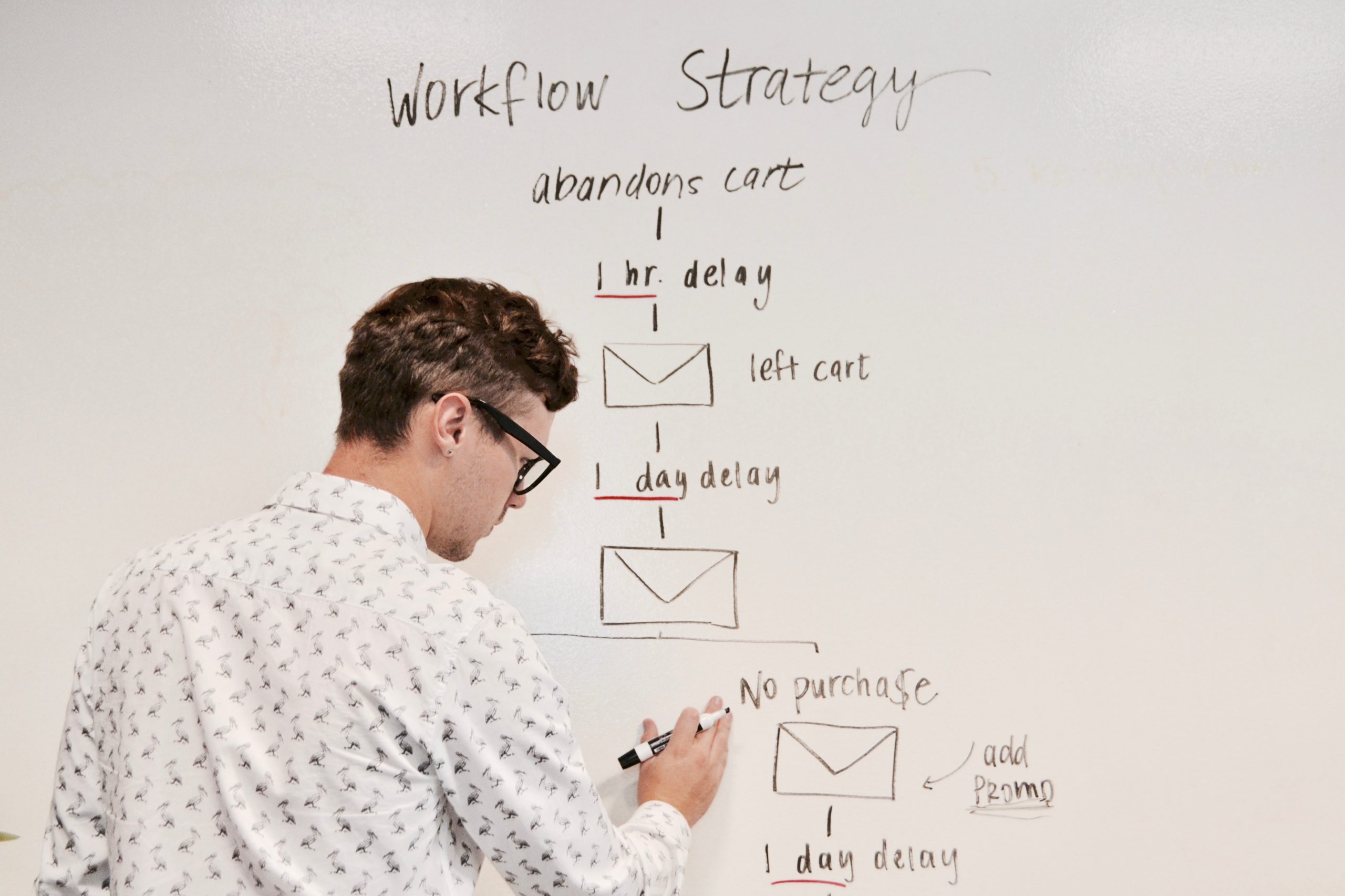 Man writing a email workflow strategy on a whiteboard